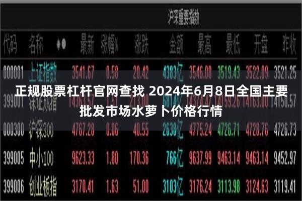 正规股票杠杆官网查找 2024年6月8日全国主要批发市场水萝卜价格行情