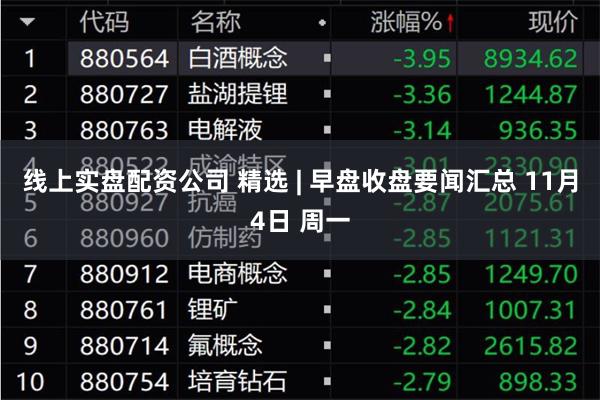 线上实盘配资公司 精选 | 早盘收盘要闻汇总 11月4日 周一
